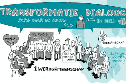 TRANSFORMATIEDIALOOG IN HET SOCIAAL DOMEIN