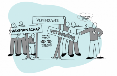 ‘De manier van sturing en verantwoording stuurt de vernieuwing’